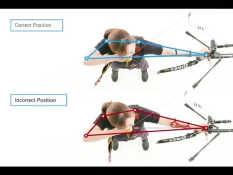 The Silent Saboteurs: Navigating Common Pitfalls in Recurve Bow Archery recurve bow